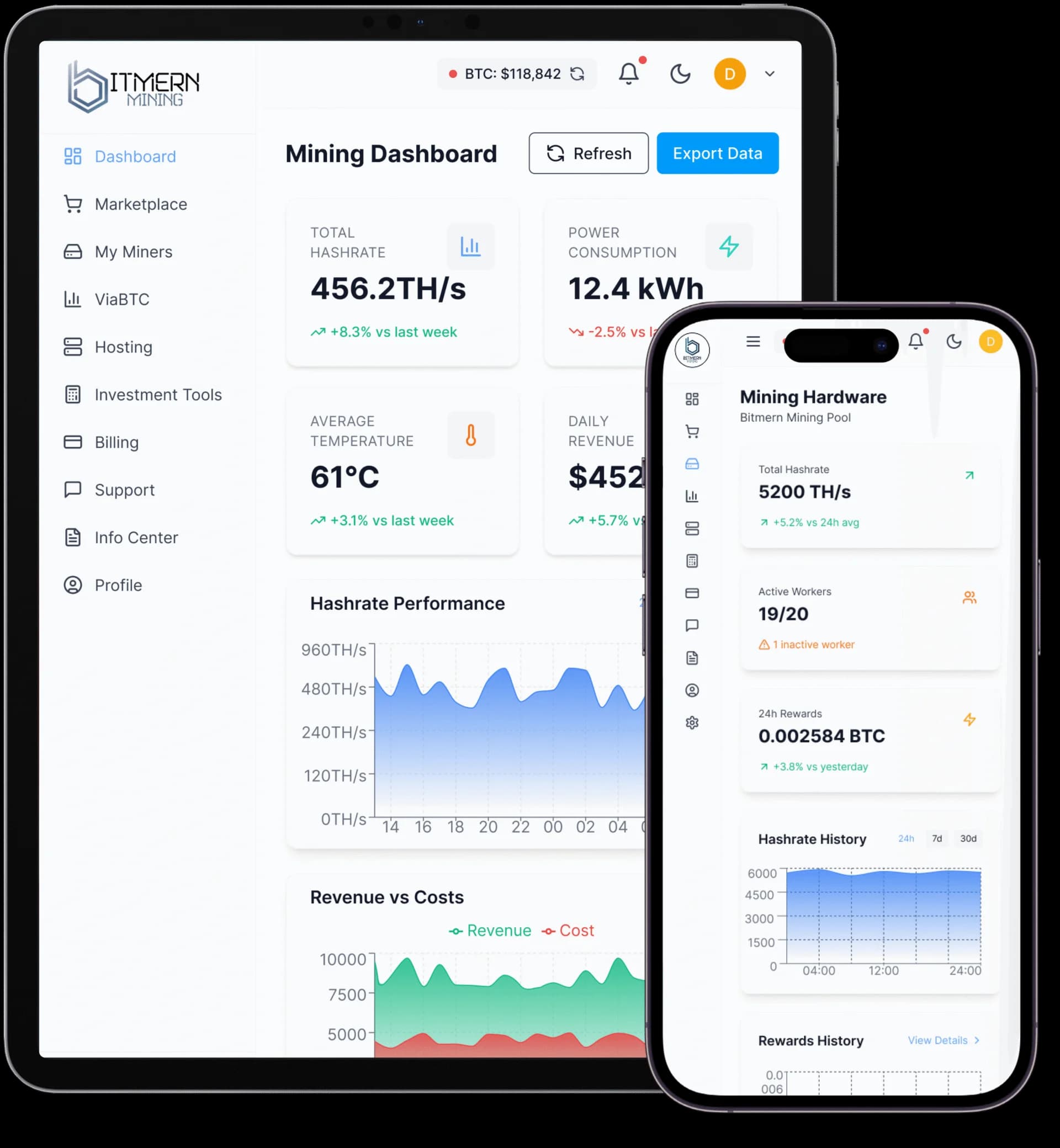 Bitmern SuperApp monitoring dashboard