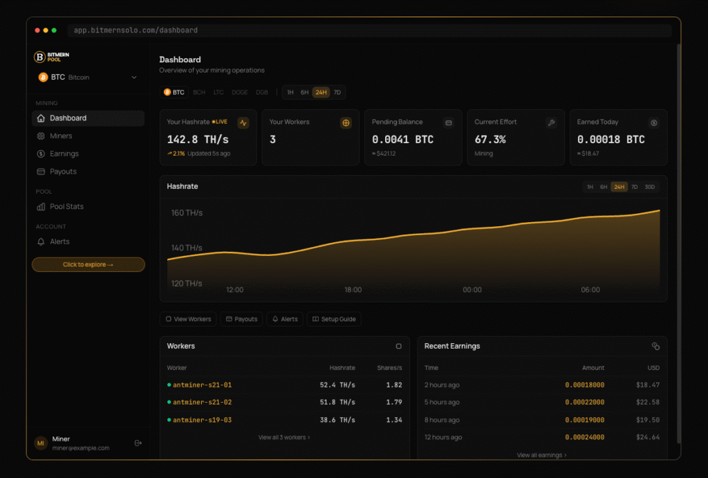 001 - Bitmern Mining