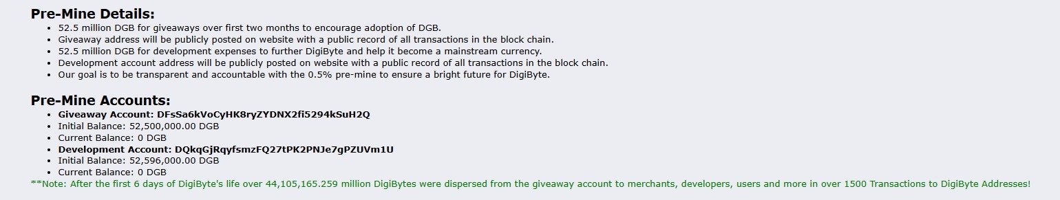 699718a7600e8ae932a0ba82 DigiByte20dispersment - Bitmern Mining