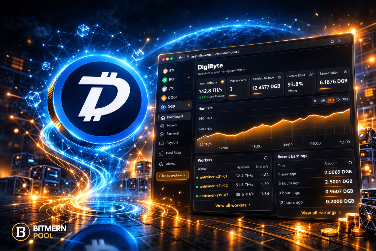 6998680af0037b914720d835 DigiByte20Supported20on20Bitmern20Pool - Bitmern Mining