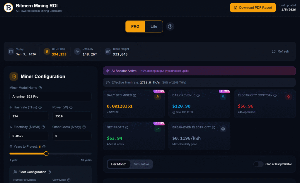 image 22 - Bitmern Mining