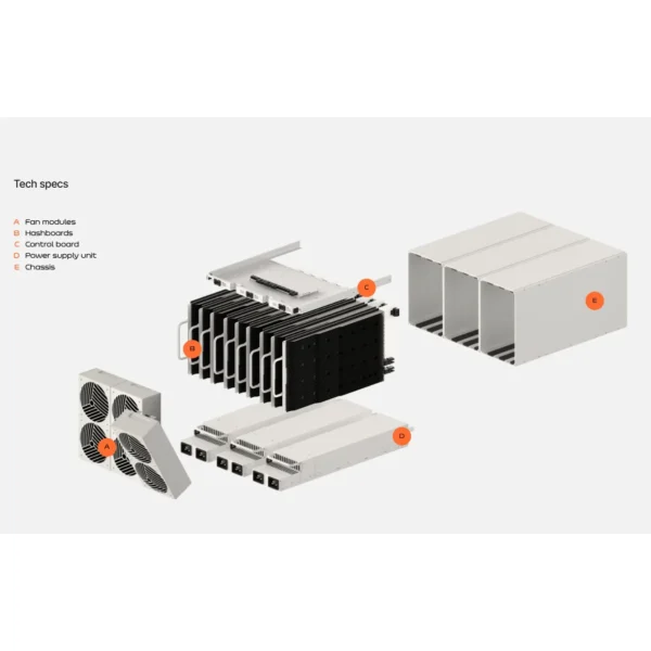 Proto Rig - Image 4
